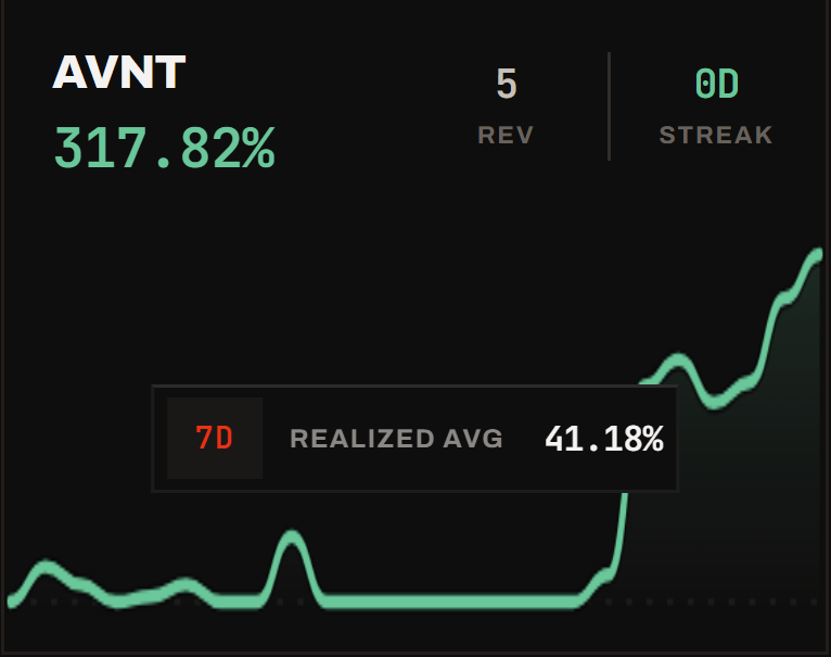 Stable strategy card showing APR, reversals, streak and 7-day realized average
